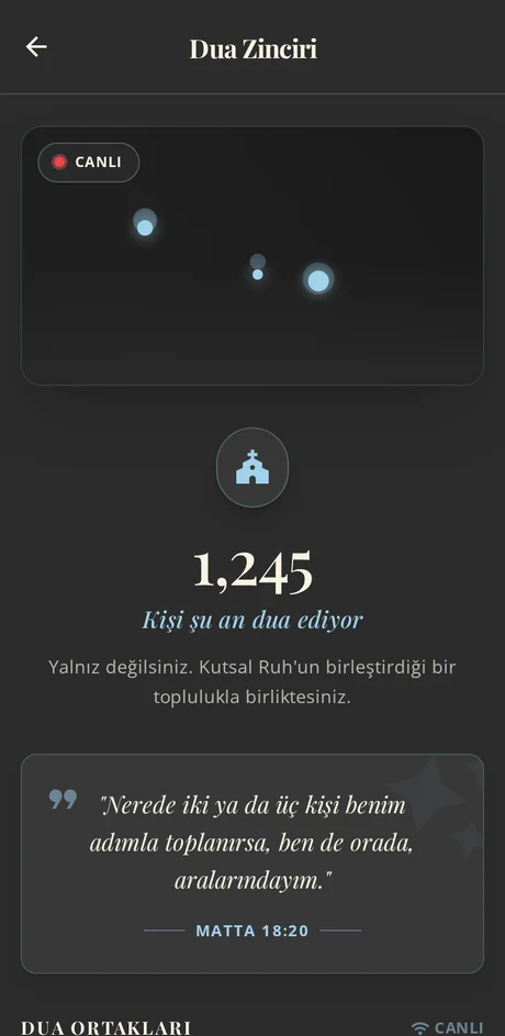 Şu an dua edenler ekranı: o an dua eden katılımcıların listesi.